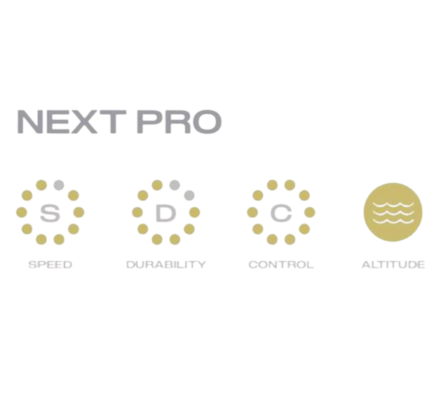 Bullpadel Next Pro FIP Padel Balls Dozen