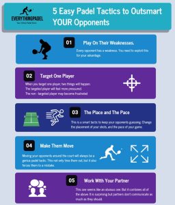 padel tactics