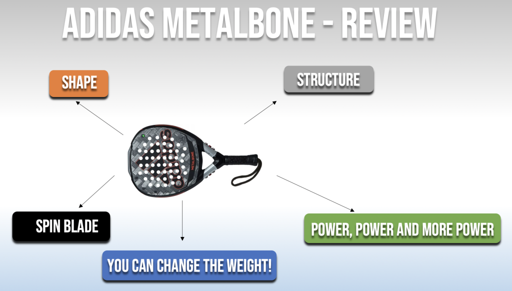 adidas metalbone review