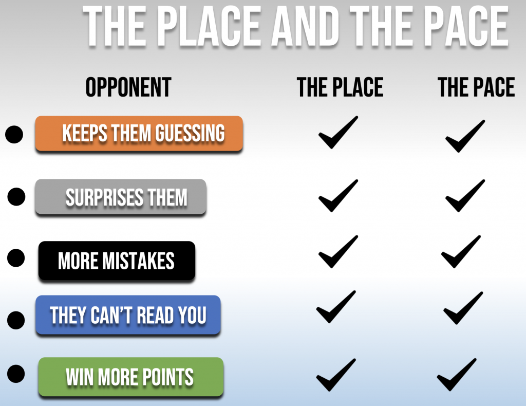 padel tactics