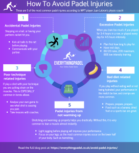 How To Avoid Padel Injuries - 6 Proven Tips