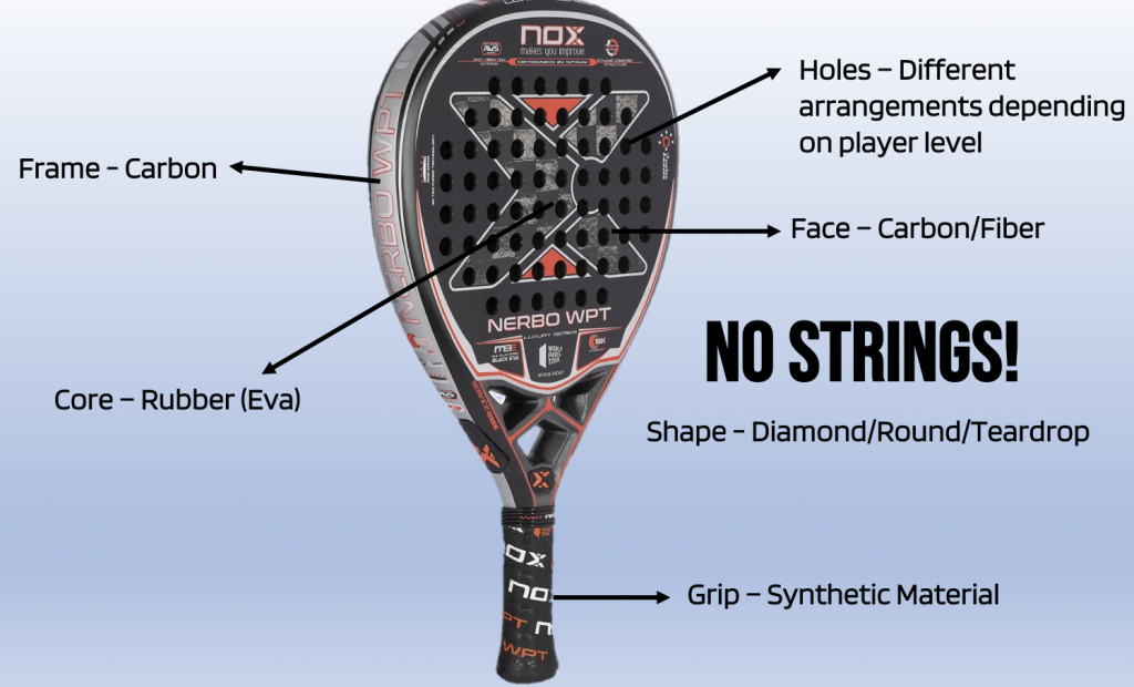 what is a padel racket made of